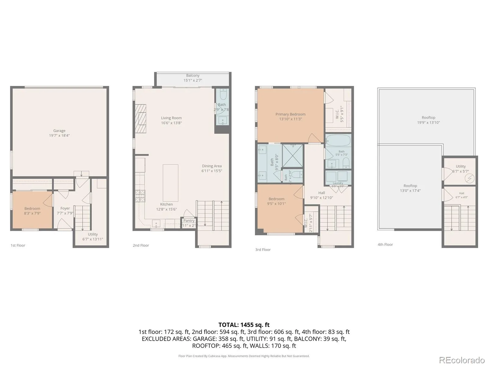 1227 Osceola Street Denver CO 80204 MLS #REC9605848 06092026151723 1600 48