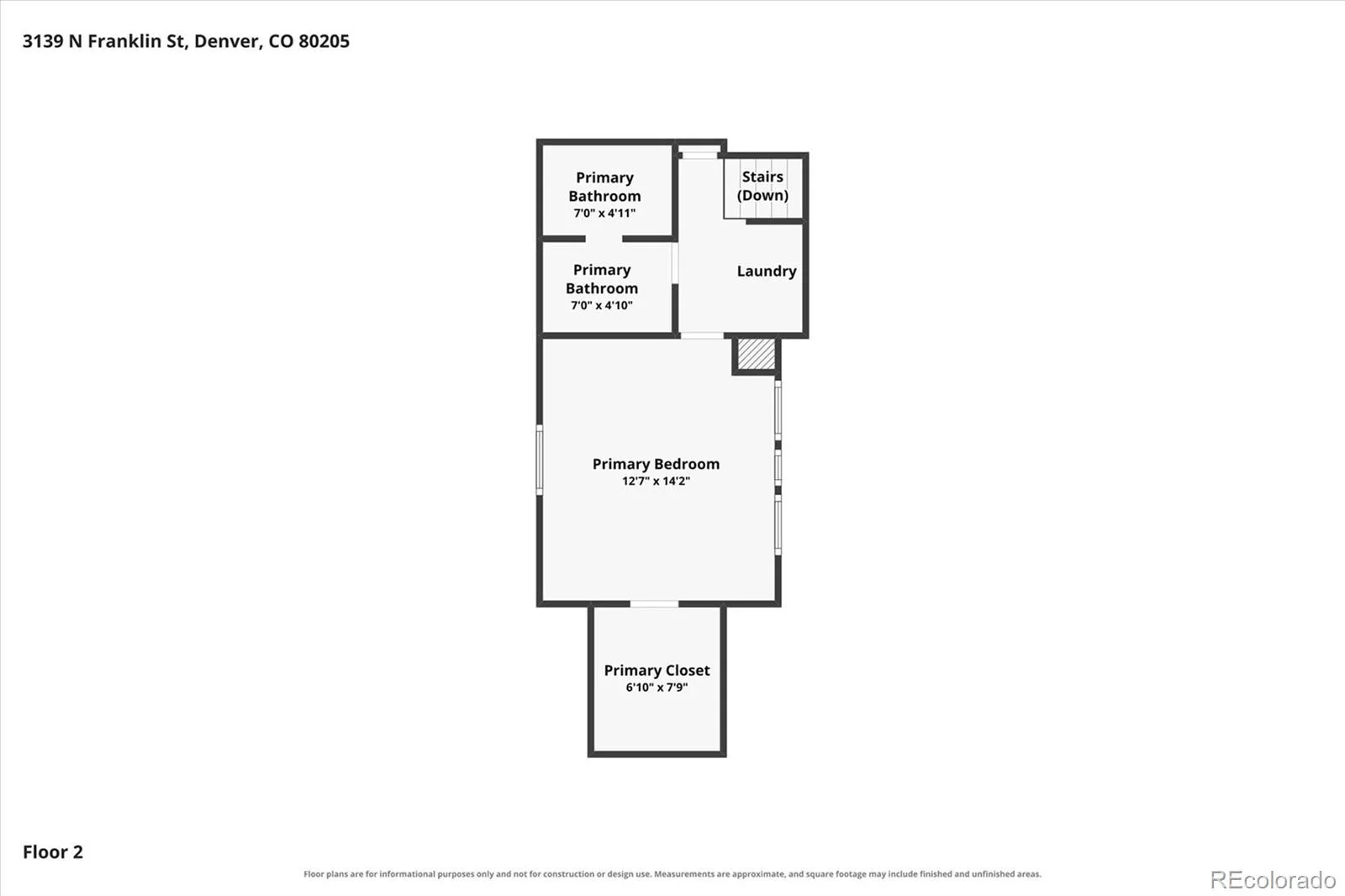 3139 N Franklin Street Denver CO 80205 | MLS #REC9656358 08242026160905 1600 43