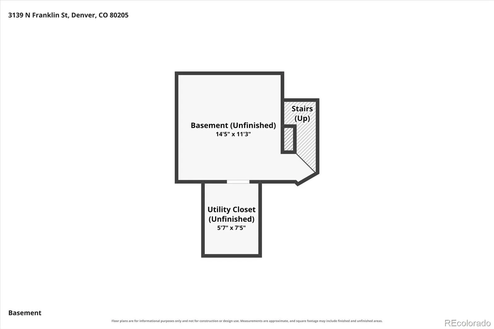 3139 N Franklin Street Denver CO 80205 | MLS #REC9656358 08242026160905 1600 44