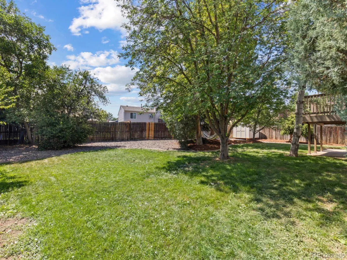 5023 S Hoyt Street Littleton CO 80123 | MLS #REC9748010 07152026222613 1200 28