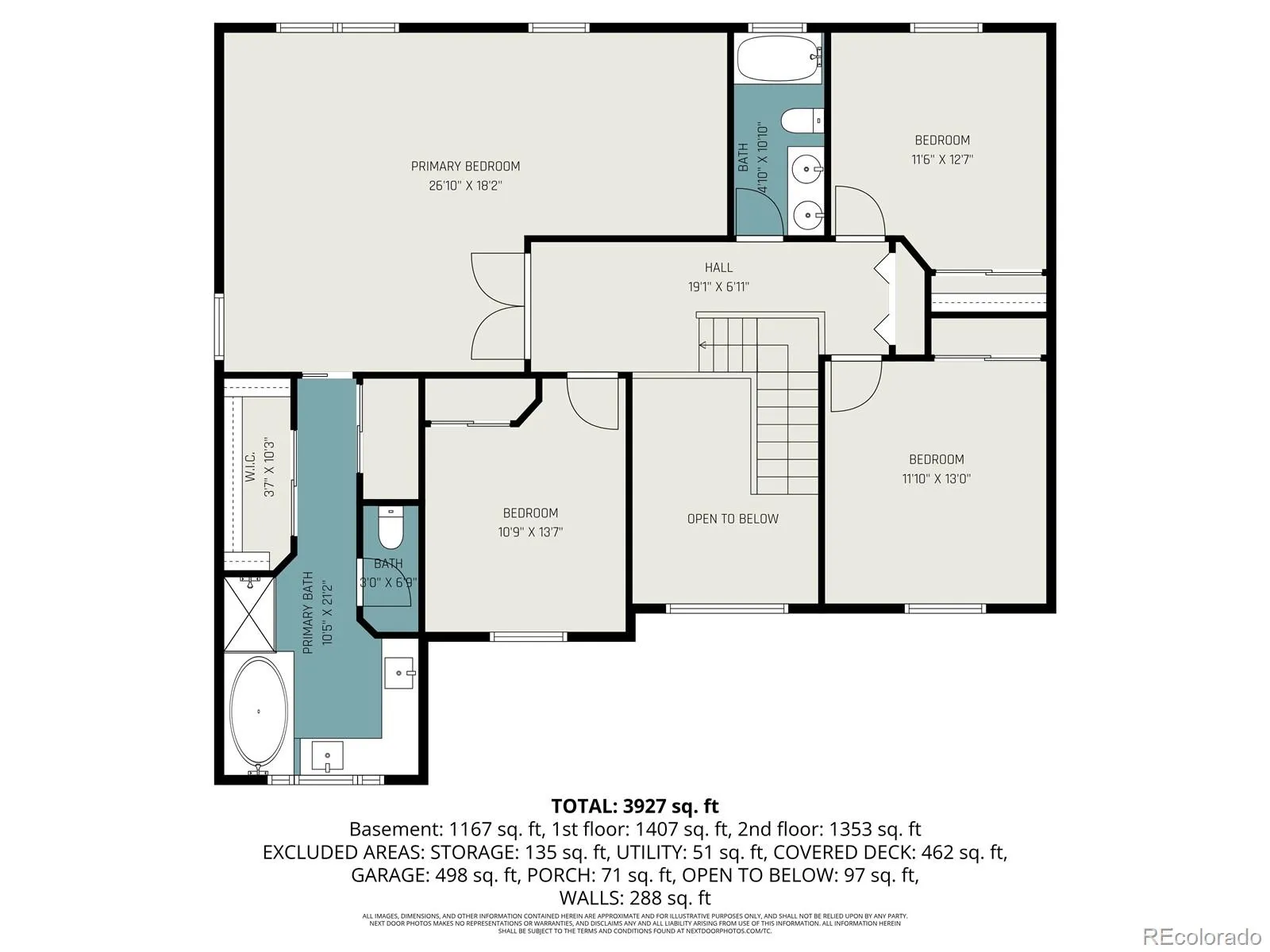 9231 Millcreek Court Highlands Ranch CO 80126 MLS #REC9863177 04292026212218 1600 46