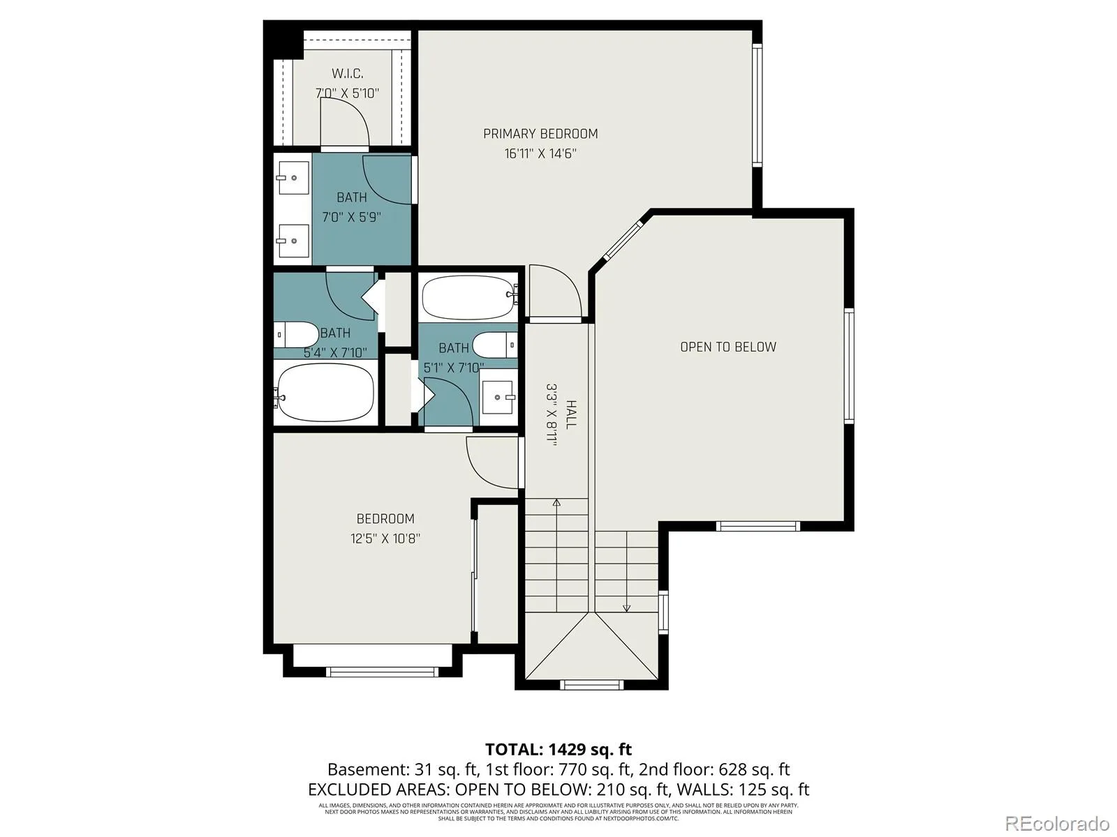 1509 S Florence Court #214 Aurora CO 80247 | MLS #REC9947217 07292026202842 1600 32