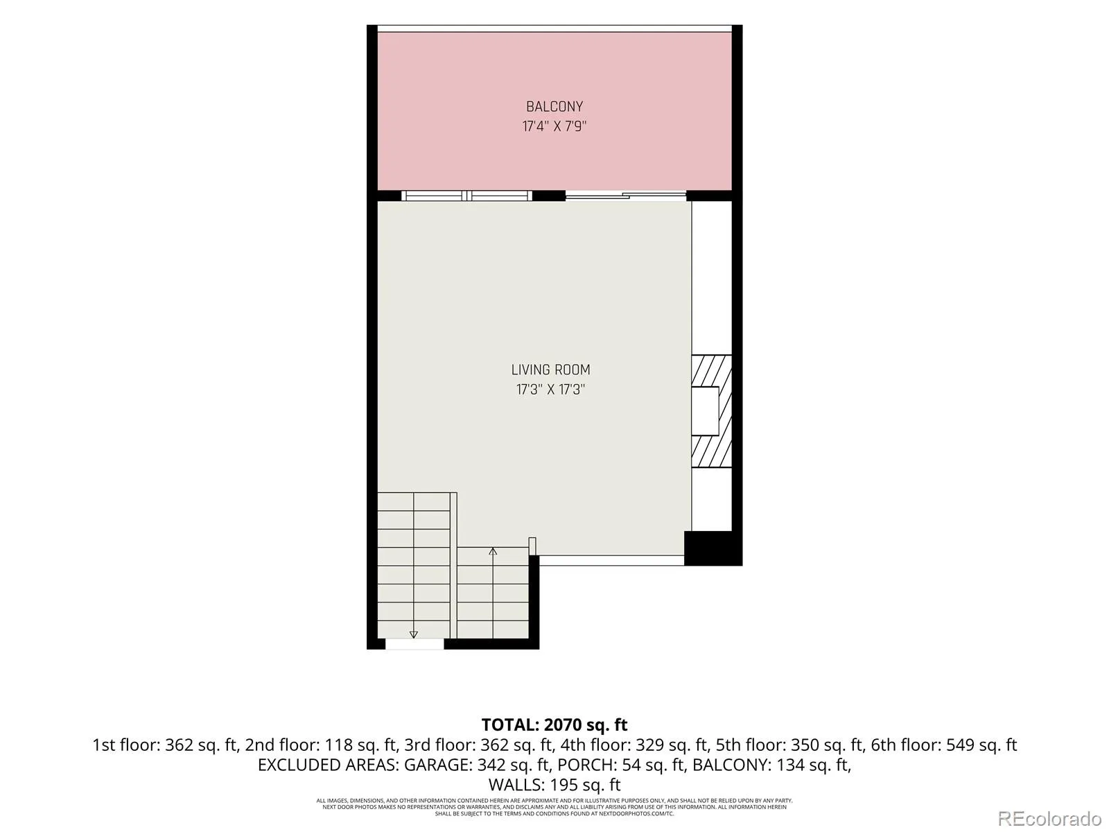 1441 S Dayton Court Denver CO 80247 | MLS #REC9968578 07312026002550 1600 34