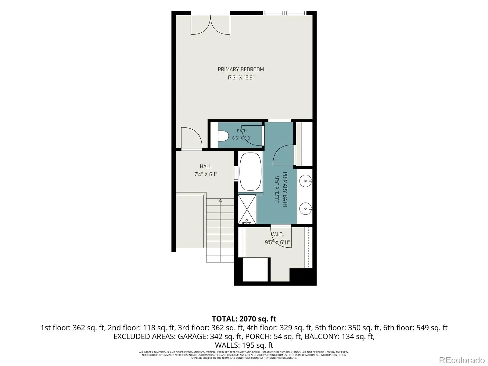 1441 S Dayton Court Denver CO 80247 | MLS #REC9968578 07312026002550 1600 36
