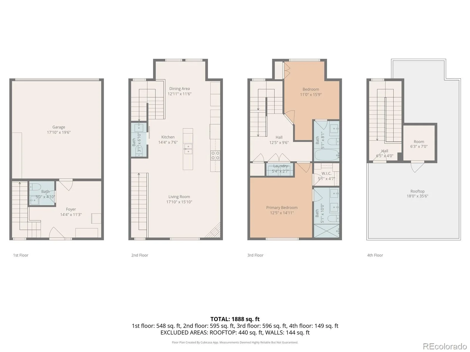 2737 W 24th Avenue #4 Denver CO 80211 | MLS #REC9979906 07152026085435 1600 33