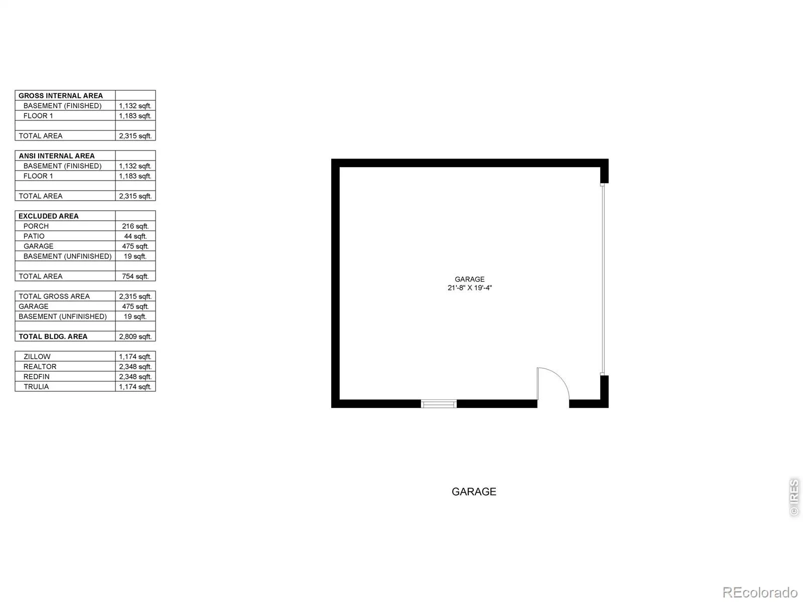 665 Ivy Street Denver CO 80220 | MLS #RECIR1069684 10162026013340 1600 49