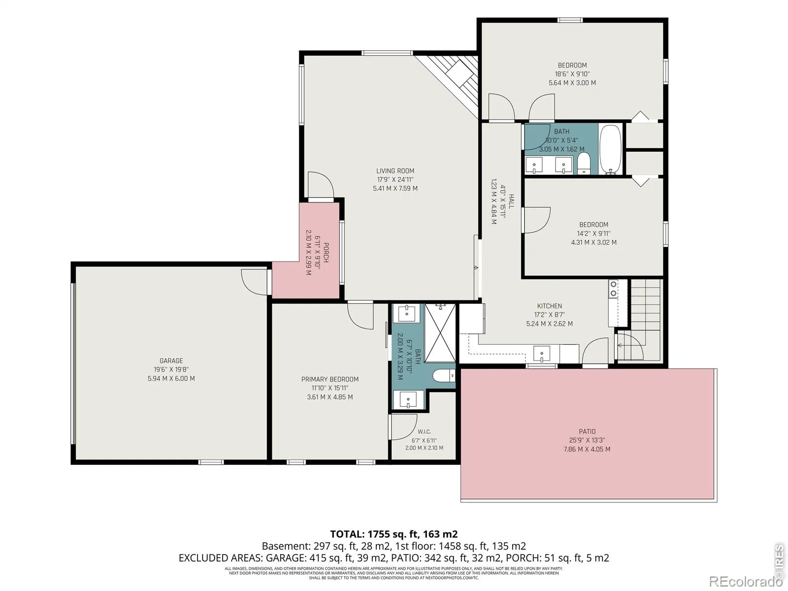 2266 S Humboldt Street Denver CO 80210 | MLS #RECIR1070385 10092026223747 1600 24